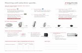 Hearing aid selection guide. · Have a smartphone? The all-in-one app works as a remote control, streams, and provides access to TeleCare™. No smartphone? No problem. You can adjust