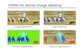 CNNs for dense image labeling - University Of Illinoisslazebni.cs.illinois.edu/spring19/lec25_deep_segmentation.pdf · CNNs for dense image labeling ... R. Zhang, P. Isola, and A.