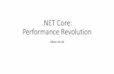 .NET Core: Performance Storm · SpanIndexer_Get .NET Core 1.1 0.6092 ns 1.13 SpanIndexer_Get .NET Core 2.0 0.5368 ns 1.00 SpanIndexer_Set .NET 4.6 0.6117 ns 1.13 SpanIndexer_Set .NET