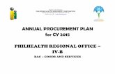 €¦ · Calendar Year 2015 BAC Goods and Services ANNUAL PROCUREMENT PLAN Philippine Health Insurance Corporation Republic of the Philippines SCHEDULE FOR EACH PROCUREMENT ...