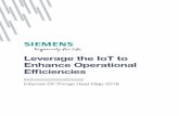 leverage the IoT to enhance Operational effi ciencies · designing IoT into things, operating IoT-enabled business assets, and consuming third-party IoT insights. 1 This report focuses