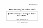 Pôle Ressource(s) de circonscriptionien-montreuil-surmer.etab.ac-lille.fr/files/2019/10/prc...– obstacles liés au sens qu’ont les élèves des apprentissages, à l’enrôlement