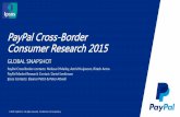 PayPal Cross-Border Consumer Research 2015 GLOBAL SNAPSHOT · PayPal Cross Border contacts: Melissa O’Malley, Astrid Huijssoon, Ritesh Arora PayPal Market Research Contact: Daniel