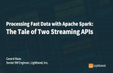 The Tale of Two Streaming APIs Processing Fast Data with ... · Processing Fast Data with Apache Spark: The Tale of Two Streaming APIs Gerard Maas Senior SW Engineer, Lightbend, Inc.
