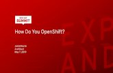 How Do You OpenShift? · docker-compatible CLI for containers Operate on container images & repositories Copying images to and from various storage mechanisms Inspecting remote images