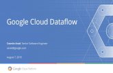 Google Cloud Dataflow - SICSictlabs-summer-school.sics.se/2015/slides/google cloud dataflow.pdf · Unified batch & streaming semantics. Google supported and open sourced ... • Benefits