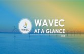 WAVEC · Wind Turbines with UAVs Control-Use proximity sensors. SYMBIOTRACKER Autonomous underwater sensor Installed in sub sea power cables Acquisition and data storage from multiple