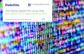 The Deloitte global CPO survey 2016 Procurement: At a ... · Executive summary infographic Key findings Infographic Survey respondents hope to see a future with less process, more