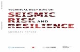 TECHNICAL DEEP DIVE ON - World Bankdocuments.worldbank.org/curated/en/255061534913403504/...TECHNICAL DEEP DIVE (TDD)ON SEISMIC RISK AND RESILIENCE MARCH 12–16, 2018 This Technical