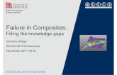 Failure in Composites - University of Bristol · Failure of Composites 3 • Scopus search - Title-Abs-Key ( composites AND failure AND ( delamination OR interlaminar OR translaminar