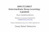 10417/10617 Intermediate Deep Learning: Fall2019rsalakhu/10417/Lectures/Lecture_DBN.pdfDepartement d’informatique´ Universite de Sherbrooke´ hugo.larochelle@usherbrooke.ca October