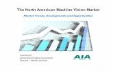The North American Machine Vision Market · 2013-10-11 · The North American Machine Vision Market Market Trends, Developments and Opportunities ... Robotic Warehousing Machine Vision