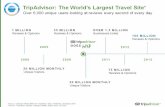 TripAdvisor Media Group - Tripadvisor: Read Reviews ... · TripAdvisor is the World’s largest travel site with 126.5m Unique Users in June 2015 LATAM 10.5m EUROPE 53.5m MIDDLE EAST
