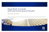 Royal Bank of Canada 2016 and Fourth Quarter …2016 & Fourth Quarter Results 8 10.5% 10.8% 28 bps 4 bps (3 bps) (1 bp) Q3/2016* Internal capital generation Net FX Impact RWA business