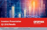 Investors Presentation Q3 2018 Results · | Investor Presentation Shareholder Returns Aramex Shareholders were Rewarded by Good TSR Closing Price Q3 2018 Total Return Metrics YTD