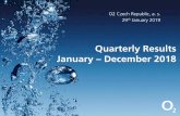 Quarterly Results January December 2018 · 4-3-1 1 1 4 5 7 6 8 20 28 1Q16 2Q16 3Q16 4Q16 1Q17 2Q17 3Q17 4Q17 1Q18 2Q18 3Q18 4Q18 73 165 Dec 17Dec 18 2.3x Bundled family packages &