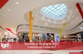 Risultati al 30 giugno 2017 - IGD SIIQ SPA · Presentazione Risultati 1H2017 6 …e il real estate italiano prosegue la resita Totale Retail Real Estate Italia 1H 2017: 5,8€ mld