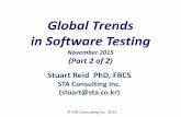 Global Trends in Software Testing - Stuart Reid€¦ · Global Trends in Software Testing ... #stuck #usability. A/B Testing MORE SALES? HIGHER PRODUCTIVITY? HAPPIER USERS? ORIGINAL