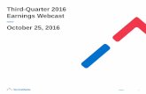 Third-Quarter 2016 Earnings Webcast October 25, 2016 · Q3 Consolidated Financial Summary $ millions, except per share amounts Top-Line Growth with Resilient Margins 1Adjusted earnings