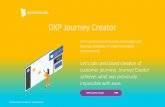 DXP Journey Creator - Local UI/UX Local UI/UX Local UI/UX Local UI/UX Journey Integrator Reads Back-End