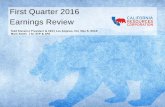 First Quarter 2016 Earnings Review · 1Q16 Earnings Opportunistically Built Hedge Portfolio* * As of April 28, 2016 • Hedge book started at zero post spin; we target hedges on 50%