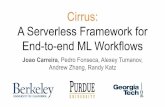 Cirrus: A Serverless Framework for Andrew Zhang, Randy ... · Serverless Frameworks Machine Learning Frameworks PyWren Short-lived and unpredictable launch times Limit. Pkg size Download