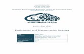 Deliverable D5.2 - euBusinessGraph...Innovation Action (IA) ICT-14-2016-2017 H2020-ICT-2016-1 Enabling the European Business Graph for Innovative Data Products and Services Deliverable