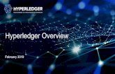 Hyperledger Overview - Open Source Blockchain …...Hyperledger Iroha: A business blockchain framework designed to be simple and easy to incorporate into infrastructural projects requiring