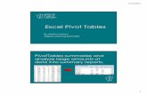 Excel Pivot Tables September 2016 - Skokie Public …...Excel Pivot Tables PivotTables summarize and analyze large amounts of data into summary reports. 5/12/2017 2 Parts of a PivotTable