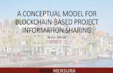 A CONCEPTUAL MODEL FOR BLOCKCHAIN-BASED PROJECT ... … · BLOCKCHAIN-BASED PROJECT INFORMATION SHARING MUSA ERHAN. OUTLINE •Introduction •Project Data Collection Methods •Blockchain