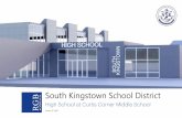 South Kingstown School District...2 5 5 5 4 6 8 5 3 7 1 9 EXISTING DISTRICT ADMINISTRATION 9 TOTAL BUILDING SF: TOTAL PARKING: 15 BUS SPACES 489 VEHICLE SPACES 163,561 SF High School