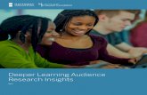 Deeper Learning Audience Research Insights€¦ · Deeper Learning Audience Research Insights 4 Deﬁning Deeper Learning When asked to deﬁne deeper learning, stakeholders came