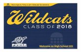 Welcome to High School - Neuqua Valley High Schoolnvhs.ipsd.org/uploads/HS.101.2013.FINAL.12.11.pdfThe transition to high school takes time. – New social environment, level of involvement,