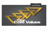 Core Values Our - Trelleborg/media/group/about--us/... · diversity, our system of shared values is particularly important. Our core values – customer focus, performance, innovation