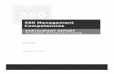 360 Management Competencies · Self-Rating Raters' Average Organizational Average Accountability: Takes responsibility for his/her actions and follows through on his/her commitments.