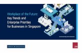 Workplace of the Future: Key Trends and Enterprise ...frost-apac.com/bds/infographics/JOS infobrief.pdf · Singapore is leading the way in digital transformation driven by the country’s