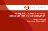 Replica Set with internal encryption MongoDB: deploy a 3-nodes€¦ · Replica Set with internal encryption. What is a Replica Set ... Can provide increased read capacity as clients