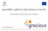 OpenAIRE: a pillar for Open Science in the EU training SLIDES.pdfRESEARCH COMMUNITIES CONTENT PROVIDERS MANAGERS FUNDERS & RESEARCH ADMINISTRATORS 3rd party SERVICE PROVIDERS Key to