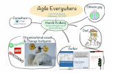 Agile Everywhere - Crisp · Agile Product Development! Agile Procurement! Agile Contracting! Agile HR! Agile Leadership! Agile Scaling! Agile Portfolio Management! Agile Hardware!