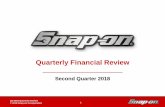 Quarterly Financial Review - Snap-onDB-2 - 1 Snap-on Tools In-Depth Business Review Board of Directors April 27, 2011 1 1 Quarterly Financial Review Second Quarter 2018 Q2-2018 Quarterly