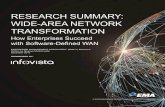 RESEARCH SUMMARY: WIDE-AREA NETWORK TRANSFORMATION · REPORT SUMMARY – WIDE AREA NETWORK TRANSFORMATION: HOW ENTERPRISES SUCCEED WITH SOFTWARE-DEFINED WAN Hybrid cloud and the Internet
