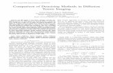 Comparison of Denoising Methods in Diffusion Tensor Imagingpeople.rajagiritech.ac.in/sites/default/files/arunab/files/06726141.pdfComparison of Denoising Methods in Diffusion Tensor