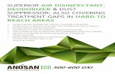 SUPERIOR AIR DISINFECTANT, DEODORIZER & DUST …ecabiotec-me.com/ANOSAN-ECO-Product-Profile.pdf · superior air disinfectant, deodorizer & dust suppressor; also covering treatment