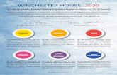 WINCHESTER HOUSE 2020fluencycontent-schoolwebsite.netdna-ssl.com/File... · Winchester House we are launching our vision for Winchester House 2020. This involves looking at how we