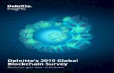 Deloitte’s 2019 Global Blockchain Survey · global blockchain survey are conident about new and evolving use cases; they continue to see the technology as a connecting platform