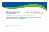 Identifying Leakage Opportunities to Grow Volume · Identifying Leakage Opportunities to Grow Volume Tricia Anderson, Business Development Director, Texas Health Resources Susan Boydell,