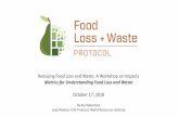 Reducing Food Loss and Waste: A Workshop on …...Reducing Food Loss and Waste: A Workshop on Impacts Metrics for Understanding Food Loss and Waste October 17, 2018 By Kai Robertson
