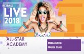 ALL-STAR ACADEMY IVE - NetBase Live€¦ · Consistent Brand & Competitor Topic Keyword Structures Topic Section Term Type HP Example Primary Terms Brand name (and misspellings) hewlett