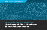 Contents · Effective sales enablement is scientific — it’s based on a framework of sales performance data that reveal trends in the activity of your sales reps, and requires