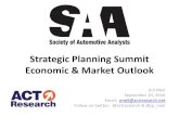 Strategic Planning Summit Economic & Market Outlook...• Consumers OK Manufacturing output flat • Less despair in energy Construction on trend • Investment weak – confidence
